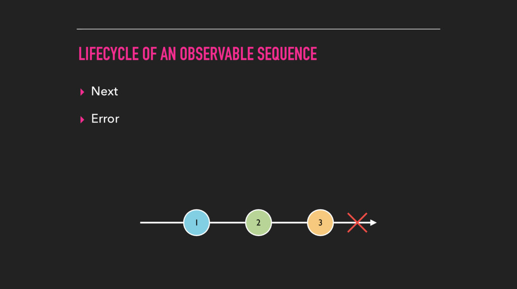 lifecycle error